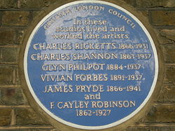 Charles Ricketts