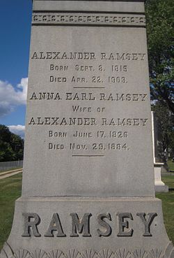 Alexander Ramsey