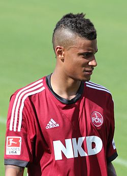 Martin Angha