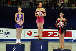 Miki Ando