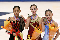 Miki Ando